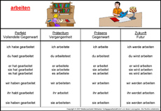 arbeiten-K.jpg